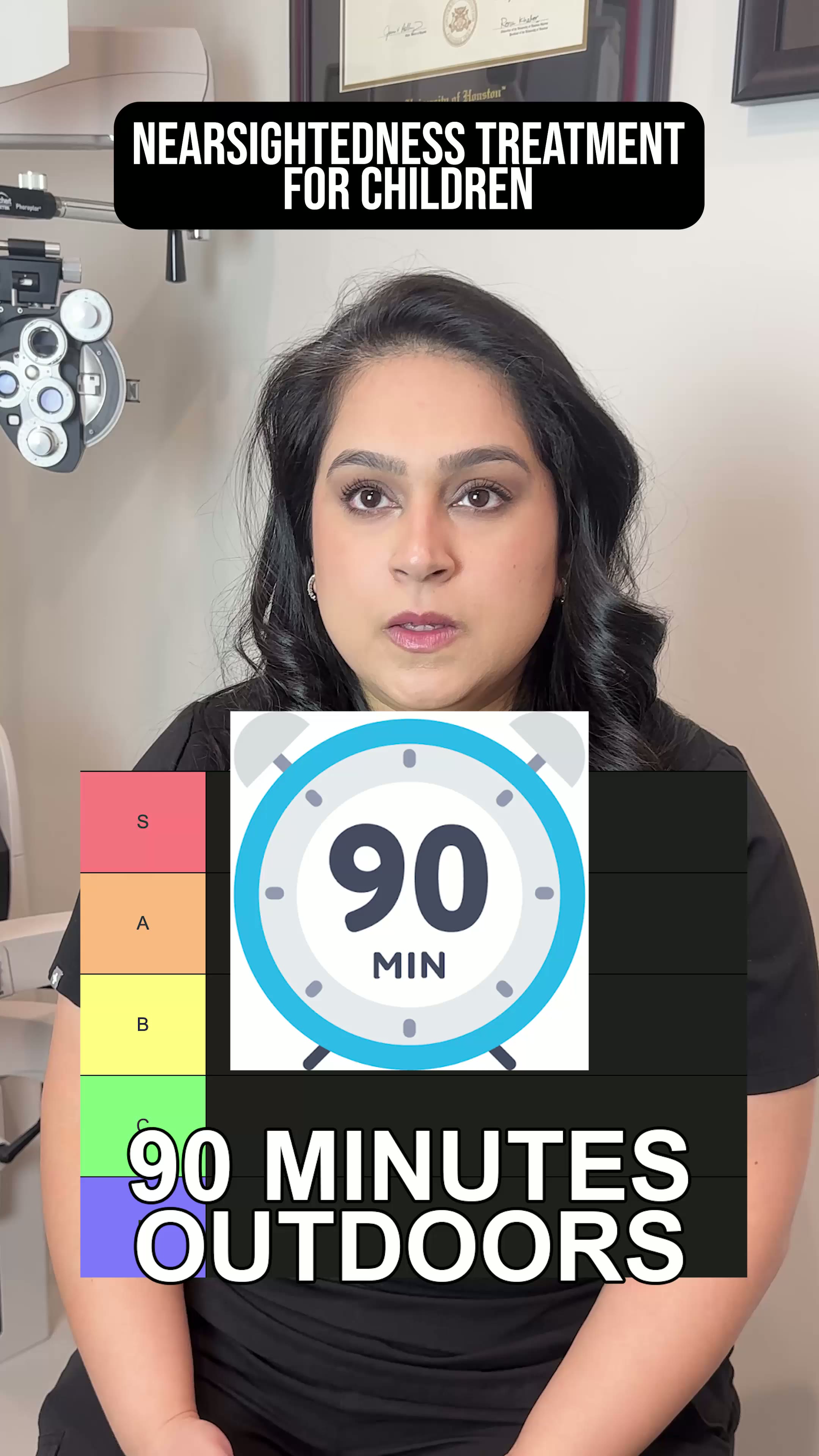 Healthcare Practices